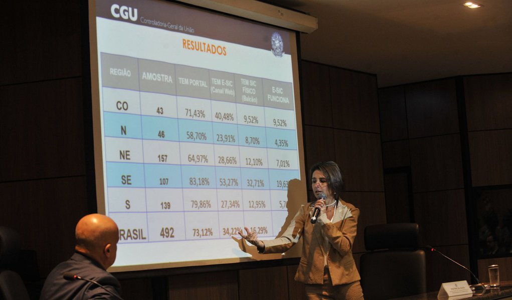 Secretária de Transparência e Prevenção da Corrupção, Patrícia Audi, apresenta a Escala Brasil Transparente. A iniciativa é um índice que mede a transparência passiva de estados e municípios (Elza Fiuza/Agência Brasil) (Foto: Aquiles Lins) Secretária de Transparência e Prevenção da Corrupção, Patrícia Audi, apresenta a Escala Brasil Transparente. A iniciativa é um índice que mede a transparência passiva de estados e municípios (Elza Fiuza/Agência Brasil)