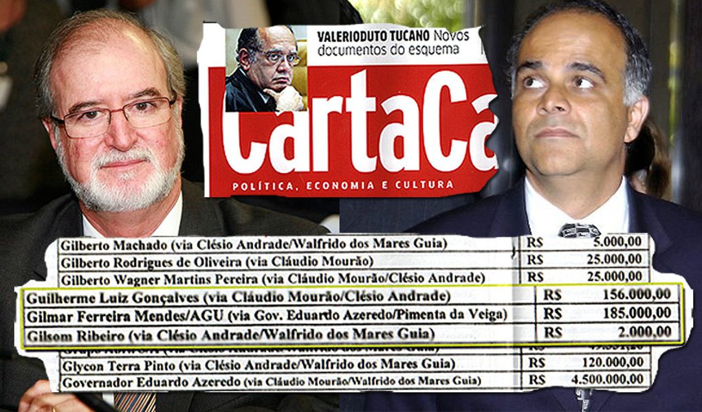 Azeredo teria R$ 4,5 mi de Valério; Gilmar, R$ 185 mil (Foto: Edição/247) Azeredo teria R$ 4,5 mi de Valério; Gilmar, R$ 185 mil