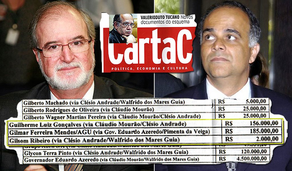 Azeredo teria R$ 4,5 mi de Valério; Gilmar, R$ 185 mil (Foto: Edição/247) Azeredo teria R$ 4,5 mi de Valério; Gilmar, R$ 185 mil