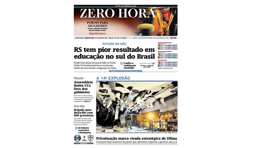 Zero Hora passa a cobrar por conteúdo digital (Foto: Divulgação) Zero Hora passa a cobrar por conteúdo digital