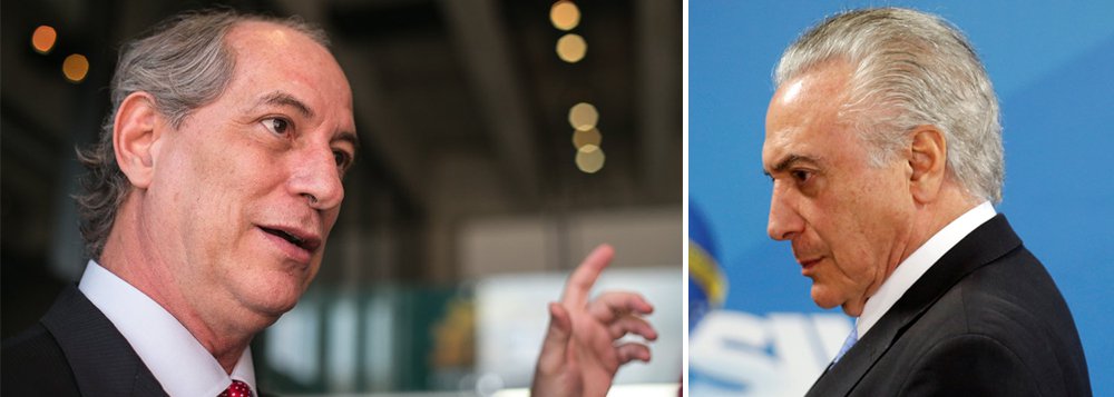 Em entrevista ao jornalista Walter Santos, editor da Revista Nordeste, o pré-candidato à presidência pelo PDT, Ciro Gomes, fala de seus planos em um eventual governo e é enfático sobre a possibilidade de apoio do PMDB, de Michel Temer; "Sem excluir ninguém, mas, com todo respeito a quem pensa diferente, eu não quero o apoio do PMDB. É preciso botar o PMDB na oposição e o país precisa destruir esse monstro fisiológico e corrupto que hoje sangra o país por todos os ângulos", disse; segundo ele, há hoje uma "conversa profunda com PSB e o PCdoB"; sobre o PT, diz que um apoio seria bem-vindo, mas que "é mais fácil o boi voar"; o PSDB, em sua avaliação, ajudou a rachar o Brasil num cenário que "introduziu o ódio, o sectarismo, a radicalização da política que está fazendo muito mal ao país" (Foto: Gisele Federicce) Em entrevista ao jornalista Walter Santos, editor da Revista Nordeste, o pré-candidato à presidência pelo PDT, Ciro Gomes, fala de seus planos em um eventual governo e é enfático sobre a possibilidade de apoio do PMDB, de Michel Temer; "Sem excluir ninguém, mas, com todo respeito a quem pensa diferente, eu não quero o apoio do PMDB. É preciso botar o PMDB na oposição e o país precisa destruir esse monstro fisiológico e corrupto que hoje sangra o país por todos os ângulos", disse; segundo ele, há hoje uma "conversa profunda com PSB e o PCdoB"; sobre o PT, diz que um apoio seria bem-vindo, mas que "é mais fácil o boi voar"; o PSDB, em sua avaliação, ajudou a rachar o Brasil num cenário que "introduziu o ódio, o sectarismo, a radicalização da política que está fazendo muito mal ao país"