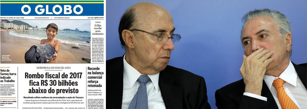 Depois de liderar a derrubada da presidente Dilma Rousseff por conta das tais "pedaladas fiscais", o jornal O Globo, que se converteu no Diário Oficial do golpe, se excedeu em seu chapa-branquismo, com a manchete desta quarta-feira, que celebra um rombo fiscal de R$ 129 bilhões; detalhe: em dois anos, Michel Temer e Henrique Meirelles, embora digam estar ajustando as contas, queimaram todos os superávits fiscais acumulados pelo governo Dilma (Foto: Leonardo Attuch) Depois de liderar a derrubada da presidente Dilma Rousseff por conta das tais "pedaladas fiscais", o jornal O Globo, que se converteu no Diário Oficial do golpe, se excedeu em seu chapa-branquismo, com a manchete desta quarta-feira, que celebra um rombo fiscal de R$ 129 bilhões; detalhe: em dois anos, Michel Temer e Henrique Meirelles, embora digam estar ajustando as contas, queimaram todos os superávits fiscais acumulados pelo governo Dilma