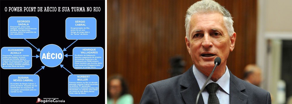 O deputado estadual Rogério Correia (PT-MG) questionou por que não se faz uma investigação contra o senador Aécio Neves (PSDB-MG), megadelatado na Operação Lava Jato; "Já imaginou se o juiz Sergio Moro resolvesse julgar o amigo Aécio? E se o promotor Dallagnol investigasse Aécio Neves, o ex-governador do Rio Sérgio Cabral, o empresário Alexandre Aciolly, entre outros que faziam parte da 'turma de farras'"?", questionou o petista pelo Facebook; no post, consta um powerpoint mostrando as ligações de Aécio com Cabral, com alvos da Lava Jato no Rio, com um ex-diretor da Odebrecht e com Susana Neves Cabral, ex-mulher de Cabral e prima de Aécio (Foto: Leonardo Lucena) O deputado estadual Rogério Correia (PT-MG) questionou por que não se faz uma investigação contra o senador Aécio Neves (PSDB-MG), megadelatado na Operação Lava Jato; "Já imaginou se o juiz Sergio Moro resolvesse julgar o amigo Aécio? E se o promotor Dallagnol investigasse Aécio Neves, o ex-governador do Rio Sérgio Cabral, o empresário Alexandre Aciolly, entre outros que faziam parte da 'turma de farras'"?", questionou o petista pelo Facebook; no post, consta um powerpoint mostrando as ligações de Aécio com Cabral, com alvos da Lava Jato no Rio, com um ex-diretor da Odebrecht e com Susana Neves Cabral, ex-mulher de Cabral e prima de Aécio