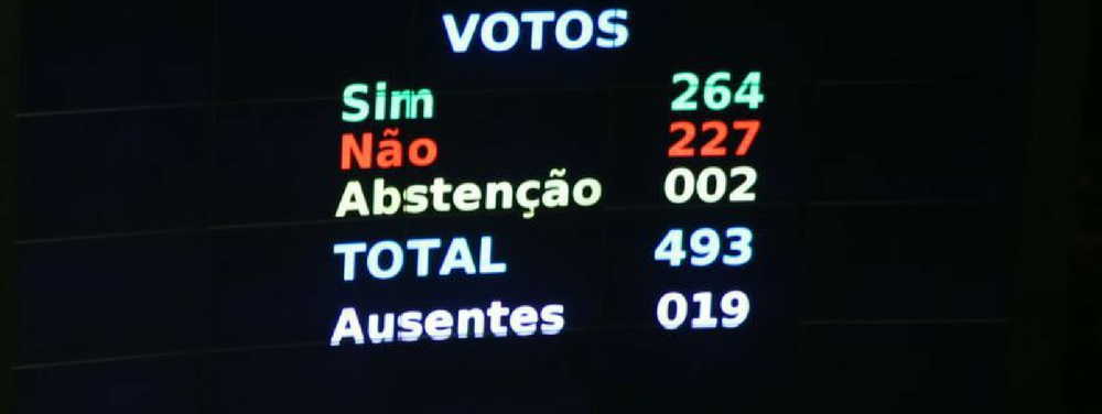 Levantamento feito com base na situação criminal dos parlamentares no Supremo mostra que mais de 40% dos 263 deputados federais que votaram para livrar Michel Temer (PMDB) de um eventual julgamento no STF (Supremo Tribunal Federal) respondem a inquéritos ou são réus em ações penais em andamento na Corte (Foto: Giuliana Miranda) Levantamento feito com base na situação criminal dos parlamentares no Supremo mostra que mais de 40% dos 263 deputados federais que votaram para livrar Michel Temer (PMDB) de um eventual julgamento no STF (Supremo Tribunal Federal) respondem a inquéritos ou são réus em ações penais em andamento na Corte
