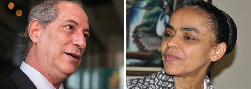 O ex-ministro e presidenciável do PDT, Ciro Gomes, afirmou nesta quinta-feira, 19, que vê a ex-ministra Marina Silva com energia para a disputa presidencial e que, além disso, "o momento é muito de testosterona"; "Não a vejo com apetite de ser candidata, ou então é uma tática nova que eu nunca vi na minha vida pública, que é o negócio de jogar parado, de não dar opinião. Não vejo ela com a energia e o momento é muito de testosterona. Eu não elogio isso, é algo do Brasil. É um momento muito agressivo, e ela tem uma psicologia muito avessa a isso", afirmou; Ciro disse também que o senador Aécio Neves (PSDB) é um "cadáver político" (Foto: Aquiles Lins) O ex-ministro e presidenciável do PDT, Ciro Gomes, afirmou nesta quinta-feira, 19, que vê a ex-ministra Marina Silva com energia para a disputa presidencial e que, além disso, "o momento é muito de testosterona"; "Não a vejo com apetite de ser candidata, ou então é uma tática nova que eu nunca vi na minha vida pública, que é o negócio de jogar parado, de não dar opinião. Não vejo ela com a energia e o momento é muito de testosterona. Eu não elogio isso, é algo do Brasil. É um momento muito agressivo, e ela tem uma psicologia muito avessa a isso", afirmou; Ciro disse também que o senador Aécio Neves (PSDB) é um "cadáver político"