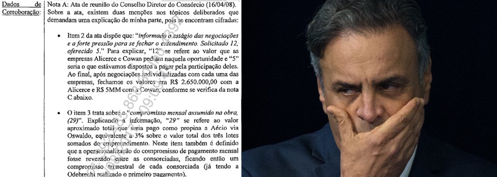Ex-superintendente da Odebrecht em Minas Gerais, Sérgio Luiz Neves confirma propina de 3% para o senador Aécio Neves (PSDB-MG) nas obras da Cidade Administrativa; de acordo com o depoimento, a propina para o senador tucano foi registrada em ata em reunião realizada em 16 de abril de 2008 (Foto: Charles Nisz) Ex-superintendente da Odebrecht em Minas Gerais, Sérgio Luiz Neves confirma propina de 3% para o senador Aécio Neves (PSDB-MG) nas obras da Cidade Administrativa; de acordo com o depoimento, a propina para o senador tucano foi registrada em ata em reunião realizada em 16 de abril de 2008