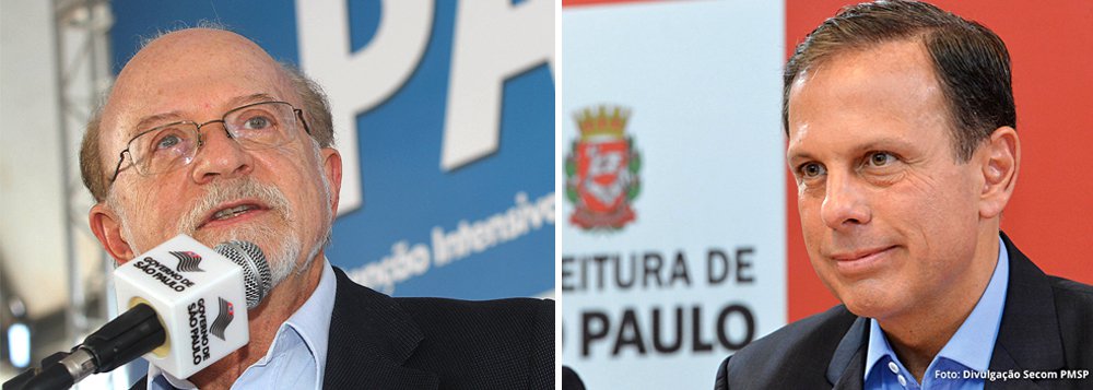 Para o ex-governador de São Paulo e vice-presidente nacional do PSDB, Alberto Goldman, o prefeito da capital paulista, João Doria (PSDB), sempre foi "um "sujeito muito ambicioso" e um "cidadão sem escrúpulos"; Sempre vi o Doria como um sujeito muito ambicioso, vaidoso, um cidadão sem escrúpulos", disparou; "Pro Doria não importa se é amigo, não é amigo. Importa o interesse dele", completou; declaração é o mais novo capítulo da troca de farpas entre os tucanos e evidencia o isolamento de Doria, que tenta pavimentar sua pré-candidatura à Presidência da República, dentro do partido (Foto: Paulo Emílio) Para o ex-governador de São Paulo e vice-presidente nacional do PSDB, Alberto Goldman, o prefeito da capital paulista, João Doria (PSDB), sempre foi "um "sujeito muito ambicioso" e um "cidadão sem escrúpulos"; Sempre vi o Doria como um sujeito muito ambicioso, vaidoso, um cidadão sem escrúpulos", disparou; "Pro Doria não importa se é amigo, não é amigo. Importa o interesse dele", completou; declaração é o mais novo capítulo da troca de farpas entre os tucanos e evidencia o isolamento de Doria, que tenta pavimentar sua pré-candidatura à Presidência da República, dentro do partido