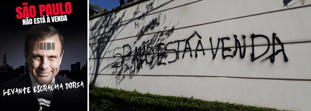 Comemorada pelo prefeito de São Paulo, João Doria, a pintura "espontânea" do muro de sua casa após pichação em 15 de julho teve a participação de uma funcionária da Prefeitura; Ligada ao Movimento Brasil Livre e funcionária da subprefeitura de Pinheiros, Paloma Oliva foi uma das participantes do "mutirão cívico" na casa de Doria (Foto: Charles Nisz) Comemorada pelo prefeito de São Paulo, João Doria, a pintura "espontânea" do muro de sua casa após pichação em 15 de julho teve a participação de uma funcionária da Prefeitura; Ligada ao Movimento Brasil Livre e funcionária da subprefeitura de Pinheiros, Paloma Oliva foi uma das participantes do "mutirão cívico" na casa de Doria