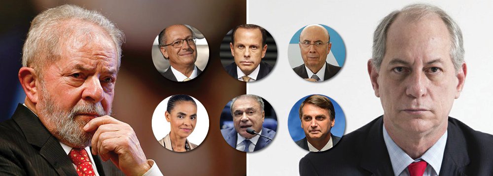 Incapaz de se unir em torno de um candidato, a direita brasileira se divide entre vários nomes, fortalecendo candidaturas do campo progressista; à esquerda, o nome mais forte é do ex-presidente Lula, que, se vier a ser impedido de disputar por um tapetão judicial, abrirá mais espaço para Ciro Gomes; à direita, já despontam as candidaturas de Geraldo Alckmin, pelo PSDB, João Doria, pelo DEM, Henrique Meirelles, pelo PSD, Marina Silva, pela Rede, Alvaro Dias, pelo Podemos, e Jair Bolsonaro – ou seja, seis nomes disputando um mesmo nicho (Foto: Aquiles Lins) Incapaz de se unir em torno de um candidato, a direita brasileira se divide entre vários nomes, fortalecendo candidaturas do campo progressista; à esquerda, o nome mais forte é do ex-presidente Lula, que, se vier a ser impedido de disputar por um tapetão judicial, abrirá mais espaço para Ciro Gomes; à direita, já despontam as candidaturas de Geraldo Alckmin, pelo PSDB, João Doria, pelo DEM, Henrique Meirelles, pelo PSD, Marina Silva, pela Rede, Alvaro Dias, pelo Podemos, e Jair Bolsonaro – ou seja, seis nomes disputando um mesmo nicho