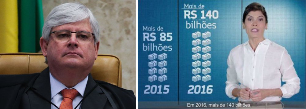 Partidos de oposição e movimentos sociais apresentarão na próxima semana junto à Procuradoria Geral da República, de Rodrigo Janot, um pedido de suspensão da campanha do governo Temer a favor da reforma da previdência, que já teve que sair do ar por decisão da Justiça (Foto: Gisele Federicce) Partidos de oposição e movimentos sociais apresentarão na próxima semana junto à Procuradoria Geral da República, de Rodrigo Janot, um pedido de suspensão da campanha do governo Temer a favor da reforma da previdência, que já teve que sair do ar por decisão da Justiça
