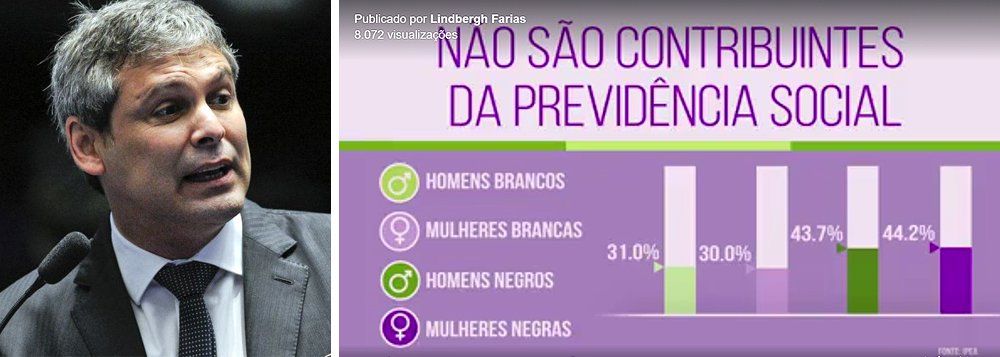 Neste 8 de março, Dia Internacional de Luta das Mulheres, acontecerão manifestações em todo o Brasil contra a Reforma da Previdência. Neste vídeo, quatro mulheres contam sobre sua rotina de trabalho e quais seriam os impactos desta reforma em suas vidas (Foto: Leonardo Attuch) Neste 8 de março, Dia Internacional de Luta das Mulheres, acontecerão manifestações em todo o Brasil contra a Reforma da Previdência. Neste vídeo, quatro mulheres contam sobre sua rotina de trabalho e quais seriam os impactos desta reforma em suas vidas