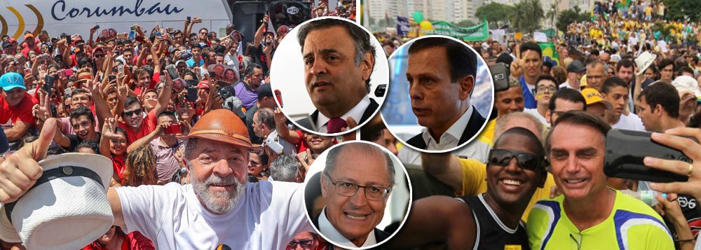A população brasileira não perdoa o PSDB por ter golpeado a democracia e por hoje dar apoio a Michel Temer, denunciado por corrupção, obstrução judicial e comando de organização criminosa; os três candidatos do partido hoje não teriam condições de chegar ao segundo turno; tanto Geraldo Alckmin, com 8,7%, como João Doria, com 9,4%, ficariam em quarto lugar, atrás de Lula, favorito absoluto, Jair Bolsonaro e Marina Silva; Aécio Neves, líder do golpe, cairia para a quinta posição, com apenas 3,2%; a pesquisa demonstra, portanto, que o único caminho para o PSDB se manter no poder é fora da democracia – o que representa uma ameaça permanente contra o Brasil (Foto: Leonardo Attuch) A população brasileira não perdoa o PSDB por ter golpeado a democracia e por hoje dar apoio a Michel Temer, denunciado por corrupção, obstrução judicial e comando de organização criminosa; os três candidatos do partido hoje não teriam condições de chegar ao segundo turno; tanto Geraldo Alckmin, com 8,7%, como João Doria, com 9,4%, ficariam em quarto lugar, atrás de Lula, favorito absoluto, Jair Bolsonaro e Marina Silva; Aécio Neves, líder do golpe, cairia para a quinta posição, com apenas 3,2%; a pesquisa demonstra, portanto, que o único caminho para o PSDB se manter no poder é fora da democracia – o que representa uma ameaça permanente contra o Brasil