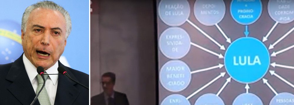"A Polícia Federal está convencida de que o ocupante do Planalto era o líder inconteste do grupo integrado por Eduardo Cunha, Henrique Alves, Moreira Franco, Eliseu Padilha e Geddel Vieira Lima. Todos os grandes negócios do esquema careciam de sua anuência e de sua palavra final sobre o destino do butim, fossem eles com a JBS, com as empreiteiras ou outras empresas", diz a colunista Tereza Cruvinel; segundo ela, Temer apodreceu e era ele quem mereceria um power-point como o feito pelo procurador Deltan Dallagnol (Foto: Tereza Cruvinel) "A Polícia Federal está convencida de que o ocupante do Planalto era o líder inconteste do grupo integrado por Eduardo Cunha, Henrique Alves, Moreira Franco, Eliseu Padilha e Geddel Vieira Lima. Todos os grandes negócios do esquema careciam de sua anuência e de sua palavra final sobre o destino do butim, fossem eles com a JBS, com as empreiteiras ou outras empresas", diz a colunista Tereza Cruvinel; segundo ela, Temer apodreceu e era ele quem mereceria um power-point como o feito pelo procurador Deltan Dallagnol