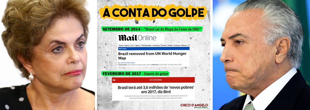 Depois de ter saído do mapa da fome em 2014, no governo da presidente Dilma Rousseff, o Brasil deverá jogar 3,6 milhões de pessoas abaixo da linha da pobreza sob o gestão de Michel Temer; essa é a estimativa do Banco Mundial para 2017, considerando que a linha de pobreza seja de R$ 140 mensais por pessoa; no cenário mais otimista, o Banco Mundial prevê 2,5 milhões de novos pobres neste ano no Brasil; estudo diz que o aumento da pobreza será maior entre os jovens que trabalhavam no setor de serviços; com o golpe liderado por Michel Temer, a economia brasileira afundou de vez; ano de 2016 foi o pior da história para o comércio varejista brasileiro; setor bateu recordes de fechamento de lojas, de demissões e de queda nas vendas (Foto: Aquiles Lins) Depois de ter saído do mapa da fome em 2014, no governo da presidente Dilma Rousseff, o Brasil deverá jogar 3,6 milhões de pessoas abaixo da linha da pobreza sob o gestão de Michel Temer; essa é a estimativa do Banco Mundial para 2017, considerando que a linha de pobreza seja de R$ 140 mensais por pessoa; no cenário mais otimista, o Banco Mundial prevê 2,5 milhões de novos pobres neste ano no Brasil; estudo diz que o aumento da pobreza será maior entre os jovens que trabalhavam no setor de serviços; com o golpe liderado por Michel Temer, a economia brasileira afundou de vez; ano de 2016 foi o pior da história para o comércio varejista brasileiro; setor bateu recordes de fechamento de lojas, de demissões e de queda nas vendas