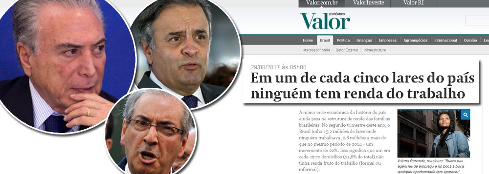 A destruição econômica produzida pelo golpe de 2016 – uma conspiração liderada por Michel Temer, Aécio Cunha e Aécio Neves, hoje os três políticos mais rejeitados do Brasil – foi retratada na capa do jornal Valor Econômico, da Globo. No segundo trimestre deste ano, o Brasil tinha 15,2 milhões de lares onde ninguém trabalhava, 2,8 milhões a mais do que no mesmo período de 2014 – um incremento de 22%. Isso significa que um em cada cinco domicílios (21,8% do total) não tinha renda fruto do trabalho (formal ou informal); isso demonstra que a recessão provocada primeiro pela Lava Jato e pela política do "quanto pior, melhor", que antecedeu o golpe, e depois pelo desastre Temer-Meirelles, atingiu diretamente as famílias brasileiras (Foto: Leonardo Attuch) A destruição econômica produzida pelo golpe de 2016 – uma conspiração liderada por Michel Temer, Aécio Cunha e Aécio Neves, hoje os três políticos mais rejeitados do Brasil – foi retratada na capa do jornal Valor Econômico, da Globo. No segundo trimestre deste ano, o Brasil tinha 15,2 milhões de lares onde ninguém trabalhava, 2,8 milhões a mais do que no mesmo período de 2014 – um incremento de 22%. Isso significa que um em cada cinco domicílios (21,8% do total) não tinha renda fruto do trabalho (formal ou informal); isso demonstra que a recessão provocada primeiro pela Lava Jato e pela política do "quanto pior, melhor", que antecedeu o golpe, e depois pelo desastre Temer-Meirelles, atingiu diretamente as famílias brasileiras