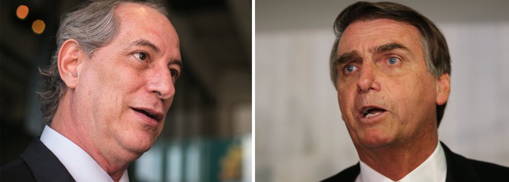 O pré-candidato à presidência Ciro Gomes (PDT) afirmou que seu provável adversário na disputa em 2018, Jair Bolsonaro, é “mais íntegro que qualquer tucano neste momento”, “mesmo não concordando com absolutamente nada” do que ele fala. O ex-ministro disse ainda que os bons índices do deputado nas pesquisas são “reflexo da indignação justíssima de uma fração enorme do povo brasileiro com a política”, mas que este apoio pode não se transformar em voto (Foto: Rodrigo Rocha) O pré-candidato à presidência Ciro Gomes (PDT) afirmou que seu provável adversário na disputa em 2018, Jair Bolsonaro, é “mais íntegro que qualquer tucano neste momento”, “mesmo não concordando com absolutamente nada” do que ele fala. O ex-ministro disse ainda que os bons índices do deputado nas pesquisas são “reflexo da indignação justíssima de uma fração enorme do povo brasileiro com a política”, mas que este apoio pode não se transformar em voto