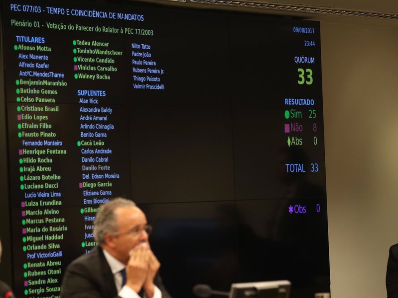 Esse sr. Vicente Cândido deveria ter vergonha de apresentar uma proposta indecente como essa. Isso que ele apresentou para ser votado na próxima semana não é uma reforma política; é mais uma facada nas costas dos brasileiros, um retrocesso político e uma nova forma de reeleger os caciques dos partidos, tenham votado nesse ou naquele projeto, tenham votado contra ou a favor da salvação de Temer (Foto: Alex Solnik) Esse sr. Vicente Cândido deveria ter vergonha de apresentar uma proposta indecente como essa. Isso que ele apresentou para ser votado na próxima semana não é uma reforma política; é mais uma facada nas costas dos brasileiros, um retrocesso político e uma nova forma de reeleger os caciques dos partidos, tenham votado nesse ou naquele projeto, tenham votado contra ou a favor da salvação de Temer