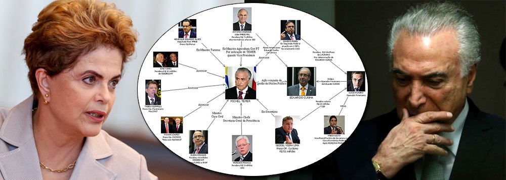 A maré não anda nada boa para Michel Temer. Ontem, ele foi apontado pela Polícia Federal como chefe de quadrilha e beneficiário de propinas de R$ 31,5 milhões. Hoje, soube-se pela delação de Lúcio Funaro que ele, ao lado de Eduardo Cunha, conspirou dia e noite contra a presidente legítima e honesta Dilma Rousseff. Em qualquer país do mundo, como disse o ex-ministro Joaquim Barbosa, Temer já teria renunciado ou sido expulso da presidência que usurpou. Mas como controla um parlamento apodrecido, ele vai se mantendo no poder. A questão é que cada dia será pior para Temer. Amanhã, por exemplo, ele deve ser denunciado por Rodrigo Janot por obstrução judicial e organização criminosa. Se tivesse dignidade, como escreveu Tereza Cruvinel, ele renunciaria agora (Foto: Leonardo Attuch) A maré não anda nada boa para Michel Temer. Ontem, ele foi apontado pela Polícia Federal como chefe de quadrilha e beneficiário de propinas de R$ 31,5 milhões. Hoje, soube-se pela delação de Lúcio Funaro que ele, ao lado de Eduardo Cunha, conspirou dia e noite contra a presidente legítima e honesta Dilma Rousseff. Em qualquer país do mundo, como disse o ex-ministro Joaquim Barbosa, Temer já teria renunciado ou sido expulso da presidência que usurpou. Mas como controla um parlamento apodrecido, ele vai se mantendo no poder. A questão é que cada dia será pior para Temer. Amanhã, por exemplo, ele deve ser denunciado por Rodrigo Janot por obstrução judicial e organização criminosa. Se tivesse dignidade, como escreveu Tereza Cruvinel, ele renunciaria agora