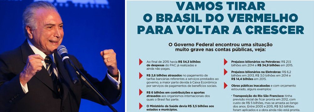 "O Brasil “voltou a ser um bom negócio” porque o país está controlado por barraqueiros de feira na hora da xepa, vergado, destruído, arruinado, pedinte. Regido – porque se comportam mesmo como rei pela usurpação – por um bando, como dizia o velho Brizola, de vendilhões da pátria. Repito o que já disse: a propaganda do Temer é a cara do Temer. Um evidente mau negócio para o Brasil"; confira a análise de Fernando Brito, do Tijolaço (Foto: Valter Lima) "O Brasil “voltou a ser um bom negócio” porque o país está controlado por barraqueiros de feira na hora da xepa, vergado, destruído, arruinado, pedinte. Regido – porque se comportam mesmo como rei pela usurpação – por um bando, como dizia o velho Brizola, de vendilhões da pátria. Repito o que já disse: a propaganda do Temer é a cara do Temer. Um evidente mau negócio para o Brasil"; confira a análise de Fernando Brito, do Tijolaço