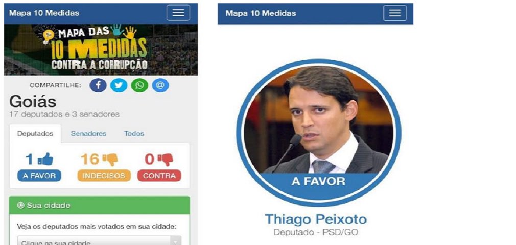 O deputado federal Thiago Peixoto (PSD-GO) é o único entre os 20 parlamentares goianos (17 deputados e 3 senadores) a se posicionar a favor da ação de “Anistia Não ao Caixa 2”, dentro do Mapa das 10 Medidas Contra a Corrupção do Movimento Vem Pra Rua; até a noite deste sábado (26), Thiago era o único a constar na relação; movimento é protagonista de atividades anti-corrupção no País e esteve à frentes das ações pró-impeachment da ex-presidente Dilma Rousseff e de cassação do ex-deputado Eduardo Cunha (Foto: José Barbacena) O deputado federal Thiago Peixoto (PSD-GO) é o único entre os 20 parlamentares goianos (17 deputados e 3 senadores) a se posicionar a favor da ação de “Anistia Não ao Caixa 2”, dentro do Mapa das 10 Medidas Contra a Corrupção do Movimento Vem Pra Rua; até a noite deste sábado (26), Thiago era o único a constar na relação; movimento é protagonista de atividades anti-corrupção no País e esteve à frentes das ações pró-impeachment da ex-presidente Dilma Rousseff e de cassação do ex-deputado Eduardo Cunha