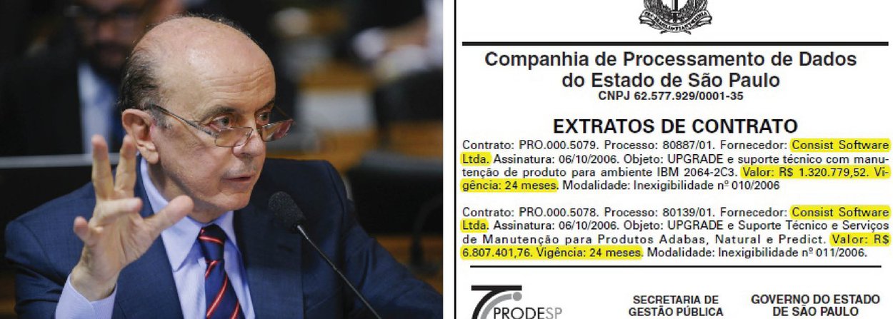 Reportagem do jornal GGN mostra que contratos públicos com a empresa Consist Software, pivô da operação Custo Brasil, não começaram em 2009 nem a nível federal; foi o então prefeito de São Paulo, José Serra (PSDB), em 2005, que trouxe a companhia para o rol de licitações; no último ano da gestão Serra na Prefeitura de São Paulo, a Consist Software aparece no Diário Oficial do Estado como a empresa contratada para o direito de uso de um software, por R$ 1.682.971,68, descrita na modalidade "inexigibilidade de licitação" (Foto: Aquiles Lins) Reportagem do jornal GGN mostra que contratos públicos com a empresa Consist Software, pivô da operação Custo Brasil, não começaram em 2009 nem a nível federal; foi o então prefeito de São Paulo, José Serra (PSDB), em 2005, que trouxe a companhia para o rol de licitações; no último ano da gestão Serra na Prefeitura de São Paulo, a Consist Software aparece no Diário Oficial do Estado como a empresa contratada para o direito de uso de um software, por R$ 1.682.971,68, descrita na modalidade "inexigibilidade de licitação"