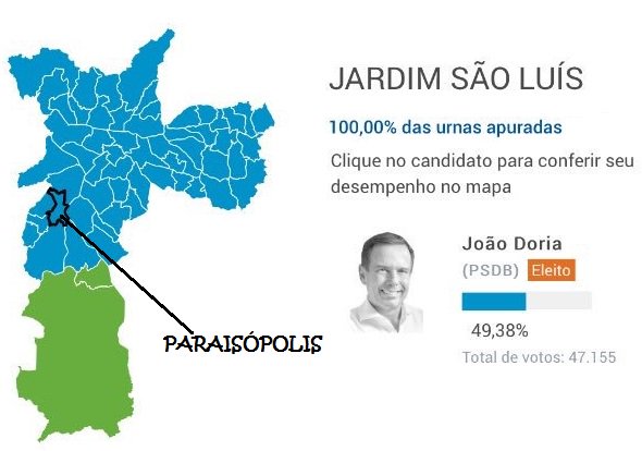 77% afirmaram desconhecer o teor da PEC 241; 83% não sabiam que a PEC vai congelar o valor real do salário mínimo por 20 anos e deve, inclusive, reduzir esse valor; 88% não sabem que Saúde e Educação vão ter valor real dos investimentos congelados por 20 anos; 46% nunca tinham sequer ouvido falar da PEC 241 (Foto: Eduardo Guimarães) 77% afirmaram desconhecer o teor da PEC 241; 83% não sabiam que a PEC vai congelar o valor real do salário mínimo por 20 anos e deve, inclusive, reduzir esse valor; 88% não sabem que Saúde e Educação vão ter valor real dos investimentos congelados por 20 anos; 46% nunca tinham sequer ouvido falar da PEC 241