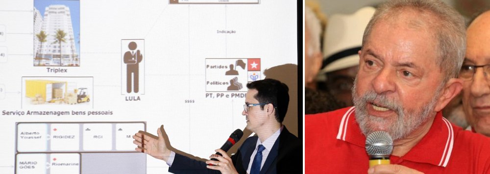 Até que a Operação Lava Lula, ops, Lava Jato estava indo bem, tudo se encaminhando para o grand finale que era colocar Lula no xadrez a fim de implodir sua candidatura em 2018, e esses procuradores estragaram tudo! Estragaram, principalmente, o Natal do juiz Sergio Moro. Mas o estrago pode ser maior: pela primeira vez a Operação Lava Jato, ops, Lava Lula caiu na boca do povo e foi motivo de chacota (Foto: Alex Solnik) Até que a Operação Lava Lula, ops, Lava Jato estava indo bem, tudo se encaminhando para o grand finale que era colocar Lula no xadrez a fim de implodir sua candidatura em 2018, e esses procuradores estragaram tudo! Estragaram, principalmente, o Natal do juiz Sergio Moro. Mas o estrago pode ser maior: pela primeira vez a Operação Lava Jato, ops, Lava Lula caiu na boca do povo e foi motivo de chacota