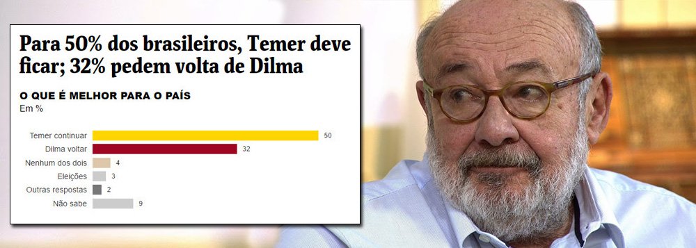 Jornalista diz que episódio do Datafolha, que causou "uma grande indignação" nas redes sociais, "poderia servir, pelo menos, para a Justiça Eleitoral estabelecer regras mais rígidas e fiscalizar melhor os procedimentos dos institutos, desde a montagem dos questionários até a divulgação dos seus resultados"; para ele, "a forma como a pesquisa Datafolha foi montada e divulgada deixou o instituto e o jornal numa situação, no mínimo, constrangedora" (Foto: Gisele Federicce) Jornalista diz que episódio do Datafolha, que causou "uma grande indignação" nas redes sociais, "poderia servir, pelo menos, para a Justiça Eleitoral estabelecer regras mais rígidas e fiscalizar melhor os procedimentos dos institutos, desde a montagem dos questionários até a divulgação dos seus resultados"; para ele, "a forma como a pesquisa Datafolha foi montada e divulgada deixou o instituto e o jornal numa situação, no mínimo, constrangedora"