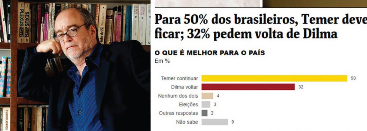 Jornalista Paulo Nogueira usa o termo do editor chefe do jornal argentino Clarín para designar o que o veículo fez para destruir o governo de Cristina Kirchner ao comentar pesquisa Datafolha do último fim de semana; "O jornalismo de guerra da mídia brasileira não se encerrou com o afastamento de Dilma. Ele continua. A diferença é que, se antes o objetivo era acabar com Dilma, Lula e o PT, a meta agora é proteger e elevar Temer", diz (Foto: Gisele Federicce) Jornalista Paulo Nogueira usa o termo do editor chefe do jornal argentino Clarín para designar o que o veículo fez para destruir o governo de Cristina Kirchner ao comentar pesquisa Datafolha do último fim de semana; "O jornalismo de guerra da mídia brasileira não se encerrou com o afastamento de Dilma. Ele continua. A diferença é que, se antes o objetivo era acabar com Dilma, Lula e o PT, a meta agora é proteger e elevar Temer", diz
