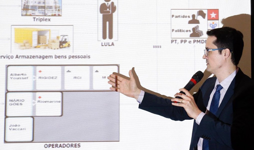 No espetáculo de ontem, tiveram a coragem de "construir" um enredo fantasioso, Insustentável, pela inexistência de uma única prova - Elemento fundamental num processo judicial. Mesmo assim esbanjaram contorcionismo primário e mal feito (Foto: Walter Santos) No espetáculo de ontem, tiveram a coragem de "construir" um enredo fantasioso, Insustentável, pela inexistência de uma única prova - Elemento fundamental num processo judicial. Mesmo assim esbanjaram contorcionismo primário e mal feito