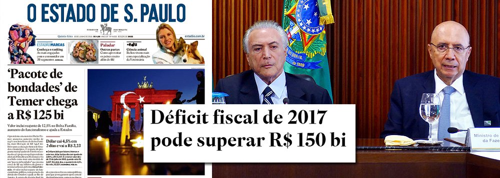 Até o jornal Estado de S. Paulo, que apoiou o golpe, reconhece que o discurso de austeridade do governo Temer parece ser da boca pra fora: “O maior dilema para o governo é que a meta precisa ser realista, mas não pode indicar um afrouxamento fiscal. Oficialmente, o governo diz apenas que o rombo irá superar os R$ 100 bilhões. Será o quarto déficit consecutivo, apontando para o aumento da dívida pública nos próximos anos” (Foto: Roberta Namour) Até o jornal Estado de S. Paulo, que apoiou o golpe, reconhece que o discurso de austeridade do governo Temer parece ser da boca pra fora: “O maior dilema para o governo é que a meta precisa ser realista, mas não pode indicar um afrouxamento fiscal. Oficialmente, o governo diz apenas que o rombo irá superar os R$ 100 bilhões. Será o quarto déficit consecutivo, apontando para o aumento da dívida pública nos próximos anos”