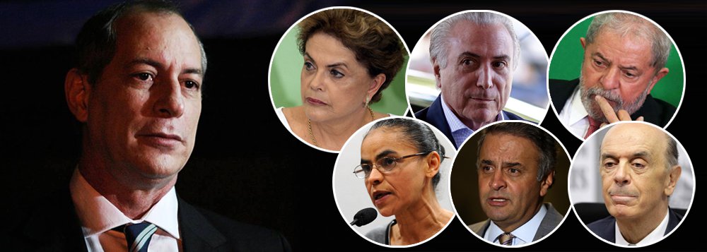 Pré-candidato à sucessão presidencial em 2018, Ciro Gomes rechaça a proposta de eleições antecipadas – o que considera um "marinismo" – e diz que, hoje, o Brasil tem apenas duas opções: a legalidade, com a volta de Dilma, ou o golpe, com Temer; "Será que as pessoas não estão vendo que estão afastando uma presidente decente, contra a qual inventam um pretexto injurídico, que é a tal pedalada fiscal, para colocar no poder, sem voto, uma quadrilha de ladrões, de bandidos orgânicos da vida republicana contemporânea brasileira?", questiona; Ciro diz que foi uma irresponsabilidade do ex-presidente Lula colocar o PMDB na linha de sucessão da República e bate duro nos candidatos tucanos; segundo ele, Aécio Neves "vai se acabar" na Lava Jato e Serra é um "mau-caráter" (Foto: Leonardo Attuch) Pré-candidato à sucessão presidencial em 2018, Ciro Gomes rechaça a proposta de eleições antecipadas – o que considera um "marinismo" – e diz que, hoje, o Brasil tem apenas duas opções: a legalidade, com a volta de Dilma, ou o golpe, com Temer; "Será que as pessoas não estão vendo que estão afastando uma presidente decente, contra a qual inventam um pretexto injurídico, que é a tal pedalada fiscal, para colocar no poder, sem voto, uma quadrilha de ladrões, de bandidos orgânicos da vida republicana contemporânea brasileira?", questiona; Ciro diz que foi uma irresponsabilidade do ex-presidente Lula colocar o PMDB na linha de sucessão da República e bate duro nos candidatos tucanos; segundo ele, Aécio Neves "vai se acabar" na Lava Jato e Serra é um "mau-caráter"
