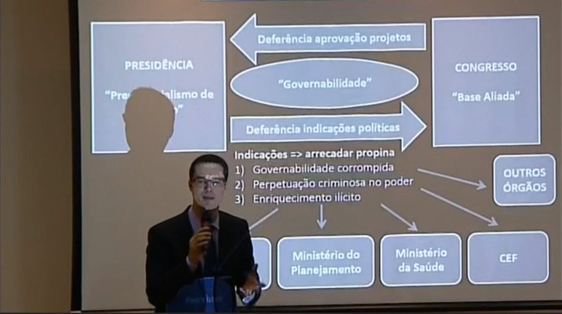 Optou o procurador por substituir a sua obrigação funcional (aqui compreendida enquanto retratar a realidade) pelo manejo de significativa ilusão imaginativa (ficção jurídica), em ordem a perfilar os interesses do grupo político (imprensa familiar) que lhe vem sustentando, quer sejam; Fazer de Lula, ainda que a poder de retórica e só isso, o chefe de uma organização criminosa (Foto: João Gomes) Optou o procurador por substituir a sua obrigação funcional (aqui compreendida enquanto retratar a realidade) pelo manejo de significativa ilusão imaginativa (ficção jurídica), em ordem a perfilar os interesses do grupo político (imprensa familiar) que lhe vem sustentando, quer sejam; Fazer de Lula, ainda que a poder de retórica e só isso, o chefe de uma organização criminosa