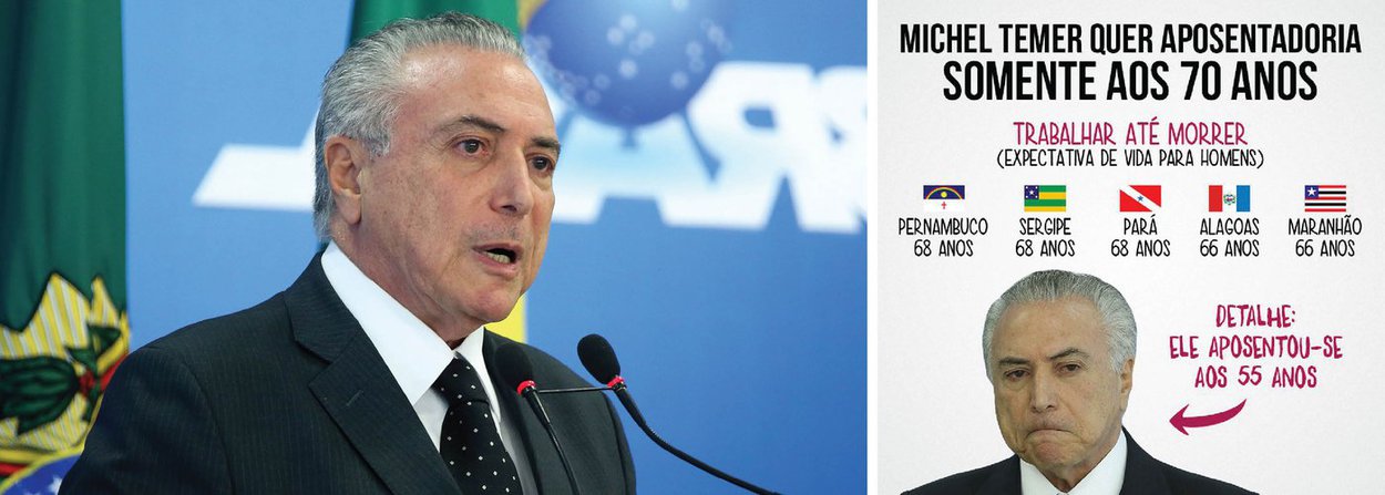 Equipe econômica vai apresentar ao Congresso uma proposta de reforma da Previdência com idade mínima de 65 anos para a aposentadoria, que aumente para as futuras gerações e chegue aos 70 daqui a 20 anos; em um país onde a expectativa de vida média é de 75 anos - e em boa parte dos estados, é ainda menor -, a ideia soou muito mal; para que a proposta fosse colocada em prática no Brasil, a expectativa de vida teria que ser de 100 anos; além disso, nenhum país do mundo adotou até hoje idade superior a 67 anos para a aposentadoria; na internet, Michel Temer, que se aposentou aos 55 e recebe R$ 30 mil mensais como benefício, já virou meme (Foto: Aline Lima) Equipe econômica vai apresentar ao Congresso uma proposta de reforma da Previdência com idade mínima de 65 anos para a aposentadoria, que aumente para as futuras gerações e chegue aos 70 daqui a 20 anos; em um país onde a expectativa de vida média é de 75 anos - e em boa parte dos estados, é ainda menor -, a ideia soou muito mal; para que a proposta fosse colocada em prática no Brasil, a expectativa de vida teria que ser de 100 anos; além disso, nenhum país do mundo adotou até hoje idade superior a 67 anos para a aposentadoria; na internet, Michel Temer, que se aposentou aos 55 e recebe R$ 30 mil mensais como benefício, já virou meme