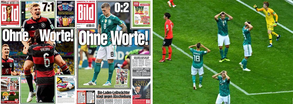 Jornal alemão "Bild", de maior circulação na Europa, reeditou nesta quarta-feira, 27, a própria capa de quatro anos atrás, quando a Alemanha venceu o Brasil por 7 a 1, para falar sobre a derrota da atual campeã do mundo para a Coreia do Sul e sua eliminação da Copa do Mundo da Rússia; "Sem palavras", diz o jornal (Foto: Aquiles Lins) Jornal alemão "Bild", de maior circulação na Europa, reeditou nesta quarta-feira, 27, a própria capa de quatro anos atrás, quando a Alemanha venceu o Brasil por 7 a 1, para falar sobre a derrota da atual campeã do mundo para a Coreia do Sul e sua eliminação da Copa do Mundo da Rússia; "Sem palavras", diz o jornal