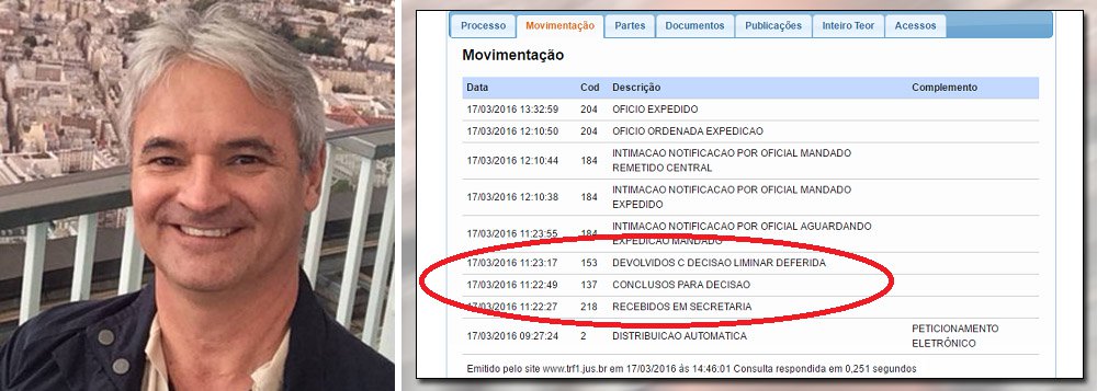 Jornalista Fernando Brito, do Tijolaço, mostra que o juiz Itagiba Catta Pretta Neto, que deu a liminar suspendendo a posse de Lula na Casa Civil do Governo Dilma, gastou exatos 28 segundos desde que recebeu os autos conclusos para decidir; "Um deferimento de liminar com esta repercussão e sobre um assunto absolutamente subjetivo – o de conter eventual desvio de finalidade no ato presidencial – em menos de um minuto?", questiona (Foto: Aquiles Lins) Jornalista Fernando Brito, do Tijolaço, mostra que o juiz Itagiba Catta Pretta Neto, que deu a liminar suspendendo a posse de Lula na Casa Civil do Governo Dilma, gastou exatos 28 segundos desde que recebeu os autos conclusos para decidir; "Um deferimento de liminar com esta repercussão e sobre um assunto absolutamente subjetivo – o de conter eventual desvio de finalidade no ato presidencial – em menos de um minuto?", questiona
