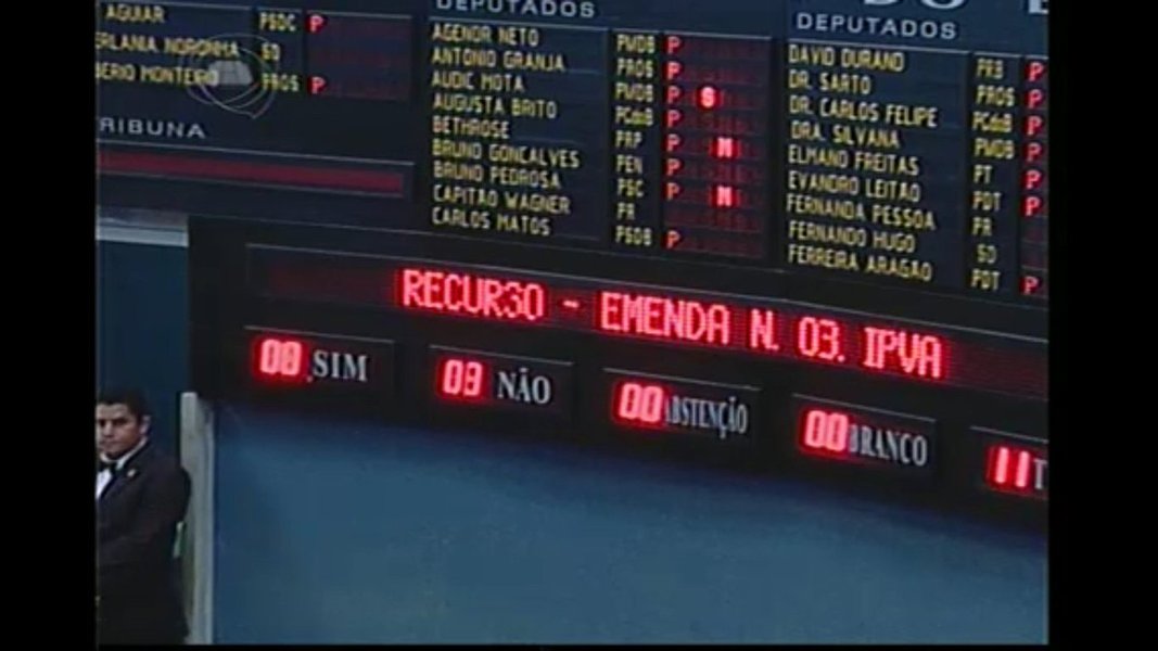 Com a aprovação das duas mensagens, o governo do Estado tenta aumentar a arrecadação para equilibrar as finanças públicas. A sessão durou 16 horas e foi marcada por longo embate entre situação e oposição (Foto: Fatima 247) Com a aprovação das duas mensagens, o governo do Estado tenta aumentar a arrecadação para equilibrar as finanças públicas. A sessão durou 16 horas e foi marcada por longo embate entre situação e oposição
