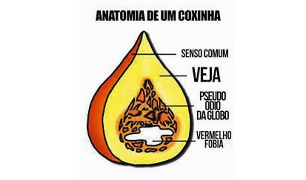 Pode ser considerado normal um juiz deste? Porque se trata de um magistrado do Direito, que age e atua como um autêntico coxinha de direita, a cometer levianda, com opiniões e conceitos fascistas (Foto: Davis Sena Filho) Pode ser considerado normal um juiz deste? Porque se trata de um magistrado do Direito, que age e atua como um autêntico coxinha de direita, a cometer levianda, com opiniões e conceitos fascistas