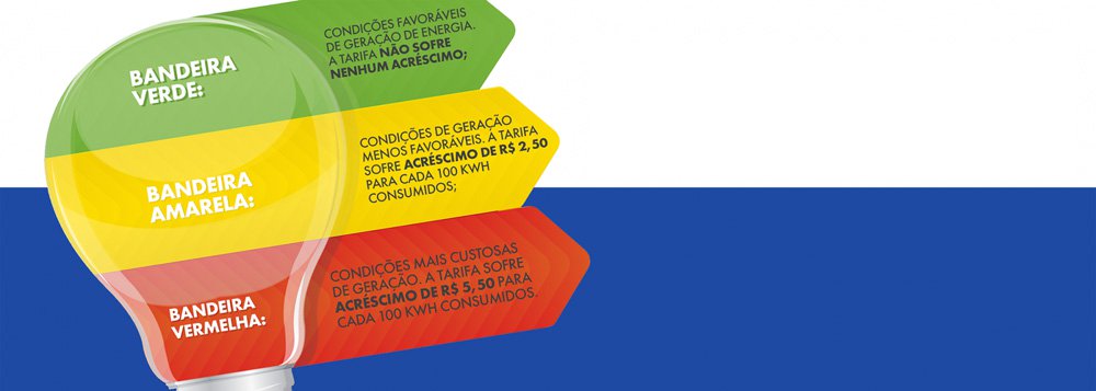 Não haverá acréscimo de valor para os consumidores nas contas de energia elétrica em julho; segundo a Aneel, entre os fatores que contribuíram para a manutenção da bandeira verde estão o resultado positivo do período úmido, que fez com que os reservatórios das hidrelétricas voltasse a encher, além do aumento de energia disponível com redução de demanda e a adição de novas usinas ao sistema elétrico brasileiro (Foto: Realle Palazzo-Martini) Não haverá acréscimo de valor para os consumidores nas contas de energia elétrica em julho; segundo a Aneel, entre os fatores que contribuíram para a manutenção da bandeira verde estão o resultado positivo do período úmido, que fez com que os reservatórios das hidrelétricas voltasse a encher, além do aumento de energia disponível com redução de demanda e a adição de novas usinas ao sistema elétrico brasileiro