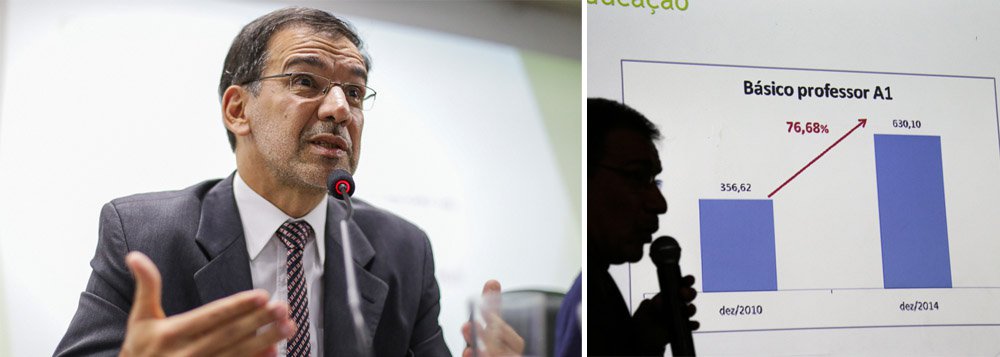 O ex-secretário da Fazenda do Rio Grande do Sul, Odir Tonollier, criticou durante audiência pública na Assembleia Legislativa, o que caracterizou como clima de pessimismo e imobilismo do atual governo frente à crise financeira estrutural do Estado e propôs algumas medidas para tirar o Estado da crise; ex-dirigente contestou a projeção de um déficit de R$ 5,4 bilhões em 2015 feita pelo atual secretário da Fazenda, Giovani Feltes. “Esse é um número político, que pressupõe que tudo dê errado para que ele aconteça. Todo dia, na vida da Fazenda, há um número de déficit projetado. Eu estimo que, hoje, esse número já tenha diminuído em cerca de um bilhão”, acrescentou (Foto: Leonardo Lucena) O ex-secretário da Fazenda do Rio Grande do Sul, Odir Tonollier, criticou durante audiência pública na Assembleia Legislativa, o que caracterizou como clima de pessimismo e imobilismo do atual governo frente à crise financeira estrutural do Estado e propôs algumas medidas para tirar o Estado da crise; ex-dirigente contestou a projeção de um déficit de R$ 5,4 bilhões em 2015 feita pelo atual secretário da Fazenda, Giovani Feltes. “Esse é um número político, que pressupõe que tudo dê errado para que ele aconteça. Todo dia, na vida da Fazenda, há um número de déficit projetado. Eu estimo que, hoje, esse número já tenha diminuído em cerca de um bilhão”, acrescentou