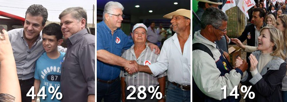 Pesquisa aponta Beto Richa (PSDB) na liderança pelo governo do Paraná, com 44% das intenções de voto, seguido de Requião (PMDB), com 28%, Gleisi Hoffmann (PT), com 14%, e Ogier Buchi (PRP), com 1%; em simulação de segundo turno entre o tucano e o peemedebista, Richa aparece com 51%, e Requião, com 35% (Foto: Roberta Namour) Pesquisa aponta Beto Richa (PSDB) na liderança pelo governo do Paraná, com 44% das intenções de voto, seguido de Requião (PMDB), com 28%, Gleisi Hoffmann (PT), com 14%, e Ogier Buchi (PRP), com 1%; em simulação de segundo turno entre o tucano e o peemedebista, Richa aparece com 51%, e Requião, com 35%