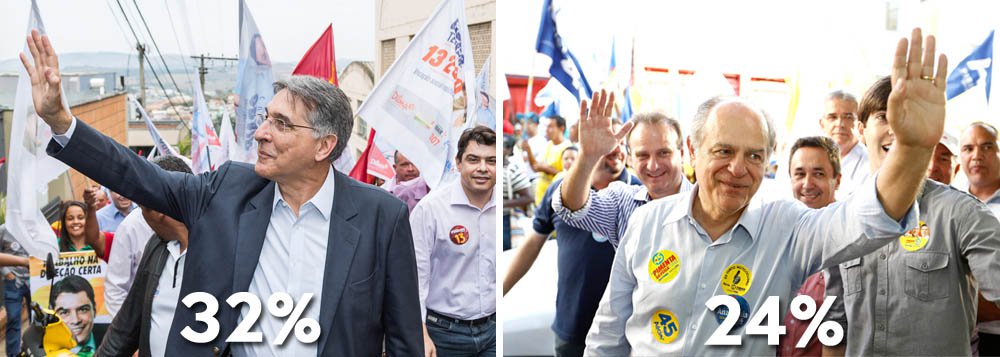 Diferença entre o candidato petista Fernando Pimentel e o tucano Pimenta da Veiga caiu cinco pontos desde a metade de agosto; em terceiro lugar, com 3%, aparece o candidato do PSB, Tarcísio Delgado (PSB); na simulação de um segundo turno, o PT venceria o PSDB por 41% a 28% (Foto: Roberta Namour) Diferença entre o candidato petista Fernando Pimentel e o tucano Pimenta da Veiga caiu cinco pontos desde a metade de agosto; em terceiro lugar, com 3%, aparece o candidato do PSB, Tarcísio Delgado (PSB); na simulação de um segundo turno, o PT venceria o PSDB por 41% a 28%