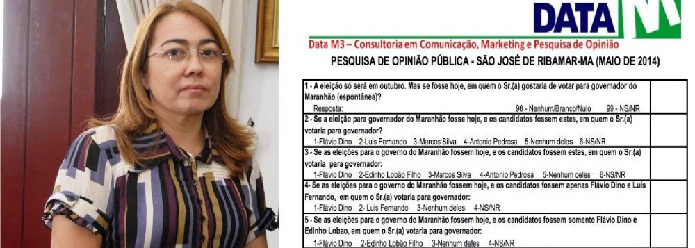 A juíza Maria José França condenou o instituto de pesquisa Data M a Rádio Capital, de propriedade do vice-prefeito de São Luís e pré-candidato ao Senado, Roberto Rocha (PSB) a pagarem multa de R$ 53.205,00 cada um, por irregularidades na pesquisa eleitoral registrada sob o protocolo nº MA-0004/2014; em sua decisão a magistrada afirma que o instituto Data M não apresentou documento obrigatório no ato do registro e divulgou a pesquisa sem respeitar o prazo mínimo de cinco dias estabelecido pela Justiça. A pesquisa, 0006/2014, contratada pela Rádio Capital, avaliou o cenário eleitoral para o Governo do Estado e para o Senado Federal (Foto: Itevaldo Junior) www.brasil247.com - A juíza Maria José França condenou o instituto de pesquisa Data M a Rádio Capital, de propriedade do vice-prefeito de São Luís e pré-candidato ao Senado, Roberto Rocha (PSB) a pagarem multa de R$ 53.205,00 cada um, por irregularidades na pesquisa eleitoral registrada sob o protocolo nº MA-0004/2014; em sua decisão a magistrada afirma que o instituto Data M não apresentou documento obrigatório no ato do registro e divulgou a pesquisa sem respeitar o prazo mínimo de cinco dias estabelecido pela Justiça. A pesquisa, 0006/2014, contratada pela Rádio Capital, avaliou o cenário eleitoral para o Governo do Estado e para o Senado Federal