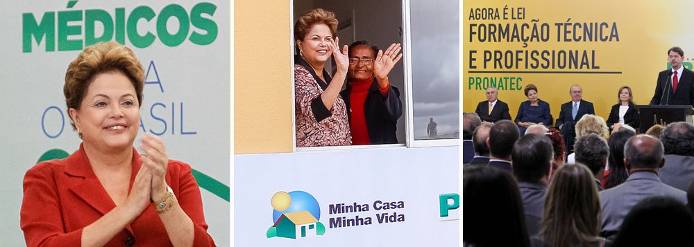 É o que revelou pesquisa qualitativa realizada pelo Planalto sobre as ações do governo que mais geram identificação com a presidente Dilma Rousseff; não sem razão, o programa Mais Médicos foi o mais lembrado; o Minha Casa, Minha Vida, que já contratou 3,7 milhões de casas, apareceu em segundo lugar, mesmo tendo sido criado pelo ex-presidente Lula; o Pronatec, voltado para a formação técnica profissional, sobre o qual Dilma disse estar "fissurada", aparece em terceiro; demais ações do governo nos últimos 15 anos, mesmo as de FHC, a população reconhece como sendo de Lula (Foto: Valter Lima) É o que revelou pesquisa qualitativa realizada pelo Planalto sobre as ações do governo que mais geram identificação com a presidente Dilma Rousseff; não sem razão, o programa Mais Médicos foi o mais lembrado; o Minha Casa, Minha Vida, que já contratou 3,7 milhões de casas, apareceu em segundo lugar, mesmo tendo sido criado pelo ex-presidente Lula; o Pronatec, voltado para a formação técnica profissional, sobre o qual Dilma disse estar "fissurada", aparece em terceiro; demais ações do governo nos últimos 15 anos, mesmo as de FHC, a população reconhece como sendo de Lula
