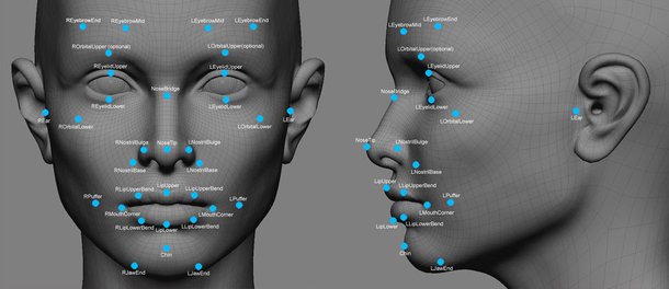 As impressões digitais não mais serão as únicas guardiãs da privacidade dos dados. A voz, o reconhecimento facial, as pupilas dos olhos e inclusive as batidas do coração serão as chaves biométricas de acesso à nossa existência digital (Foto: Gisele Federicce) As impressões digitais não mais serão as únicas guardiãs da privacidade dos dados. A voz, o reconhecimento facial, as pupilas dos olhos e inclusive as batidas do coração serão as chaves biométricas de acesso à nossa existência digital