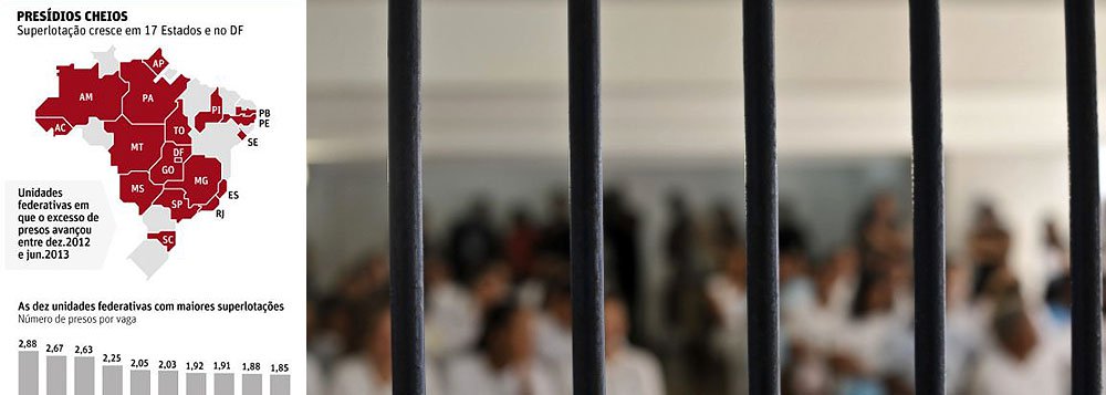 Levantamento do Ministério da Justiça coloca o Estado de Alagoas como o primeiro colocado em superlotação em presídios. Pernambuco, Amapá, Amazonas, Acre, Sergipe e São Paulo também aparecem nas primeiras colocações (Foto: Voney Malta) Levantamento do Ministério da Justiça coloca o Estado de Alagoas como o primeiro colocado em superlotação em presídios. Pernambuco, Amapá, Amazonas, Acre, Sergipe e São Paulo também aparecem nas primeiras colocações