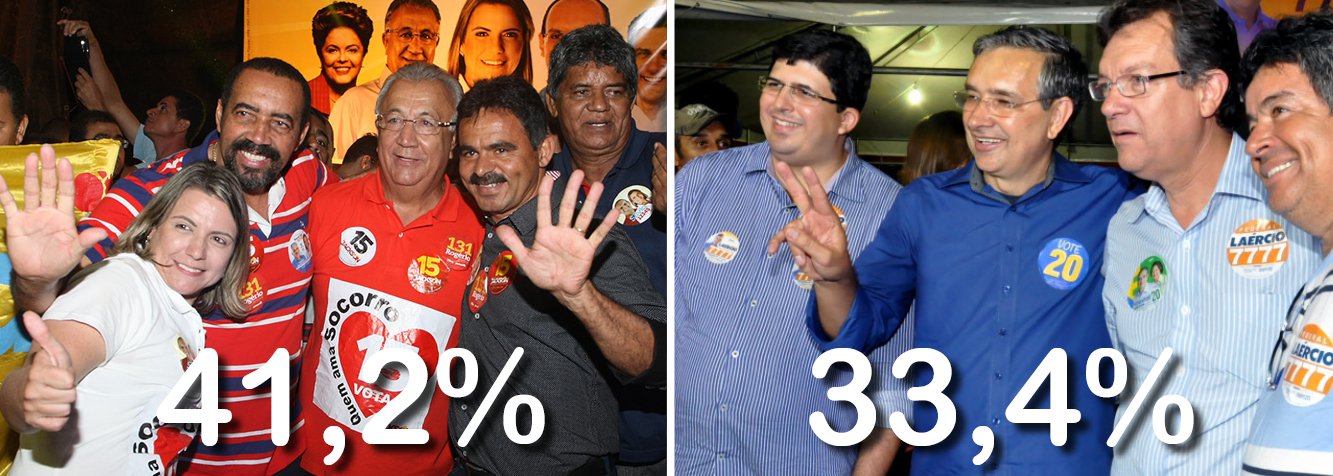 Mais nova pesquisa sobre as intenções de votos para governador do Estado, realizada pelo Instituto Vozes Pesquisa e Estratégia, publicada na edição de domingo (7) do Jornal da Cidade, confirma os números divulgados pelo Ibope na última semana; o governador Jackson Barreto (PMDB), candidato à reeleição, aparece com 41,2%, enquanto o senador Eduardo Amorim, candidato a governador pelo PSC, somou 33,4% dos votos; a candidata do PSOL, Sônia Meire, tem 4%; os candidatos Airton (PPL) e Betinho (PTN) não alcançaram 1%; votos brancos e indecisos são 13,5%; indecisos totalizam 8% (Foto: Valter Lima) Mais nova pesquisa sobre as intenções de votos para governador do Estado, realizada pelo Instituto Vozes Pesquisa e Estratégia, publicada na edição de domingo (7) do Jornal da Cidade, confirma os números divulgados pelo Ibope na última semana; o governador Jackson Barreto (PMDB), candidato à reeleição, aparece com 41,2%, enquanto o senador Eduardo Amorim, candidato a governador pelo PSC, somou 33,4% dos votos; a candidata do PSOL, Sônia Meire, tem 4%; os candidatos Airton (PPL) e Betinho (PTN) não alcançaram 1%; votos brancos e indecisos são 13,5%; indecisos totalizam 8%