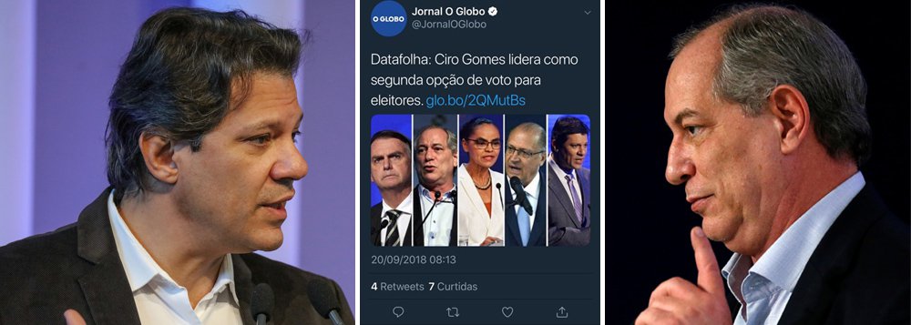 Globo e Folha abrem ofensiva para derrubar Haddad e inflar Ciro Globo e Folha abrem ofensiva para derrubar Haddad e inflar Ciro