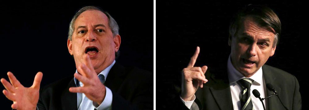 Ciro: o 'coiso' é 'muito inconsistente' Ciro: o 'coiso' é 'muito inconsistente'
