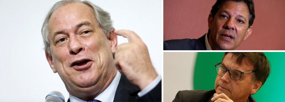 Ciro ataca PT de novo e diz que Bolsonaro 'não viola a democracia' (Foto: Fotos: Reuters) Ciro ataca PT de novo e diz que Bolsonaro 'não viola a democracia'